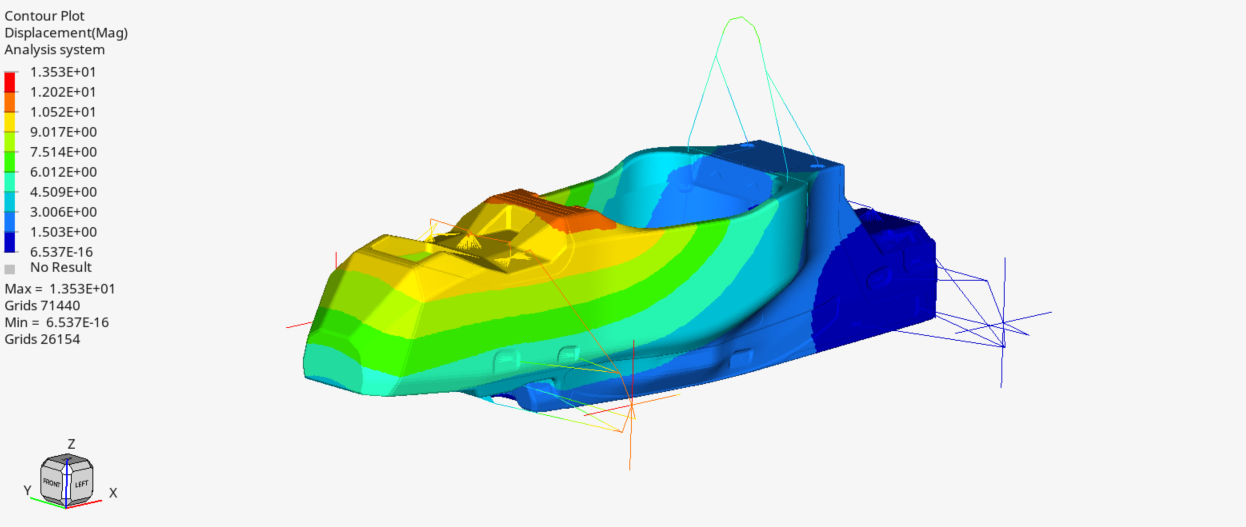 Chassis Torsional Stiffness Simulation